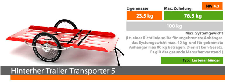 Fahrradanh Nger Test Modelle Im Vergleich Bis Kg