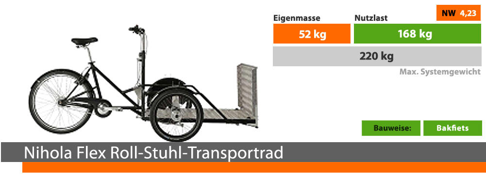 nihola-flex-roll-stuhl-transportrad
