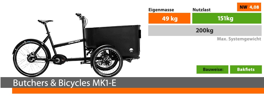 butchers-and-bicycles-mk1-e