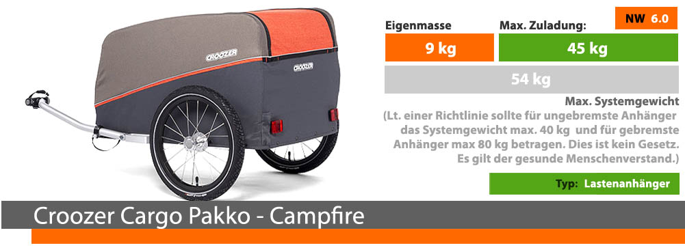 Der Croozer-cargo-pakko-campfire Lastenanhänger hat eine Zuladung von fast 50 kg