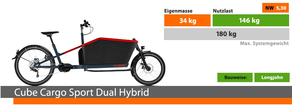 cube-cargo-sport-dual-hybrid