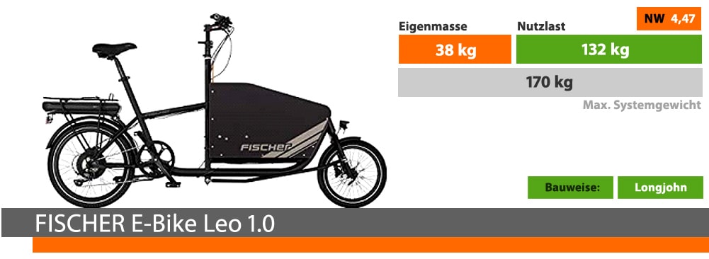 fischer-e-bike-leo-1-longjohn