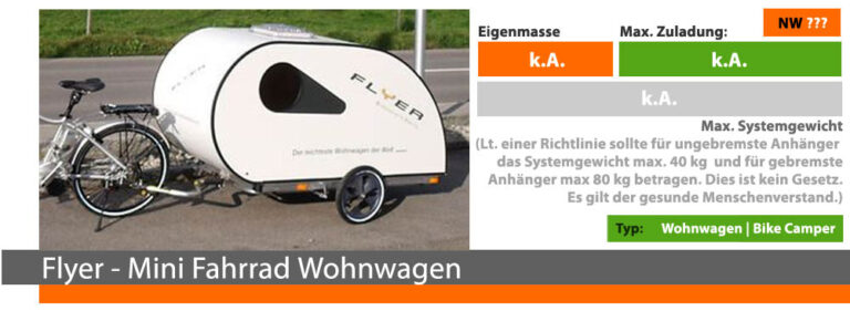 Fahrradanhänger Test 30 Modelle im Vergleich bis 200 kg