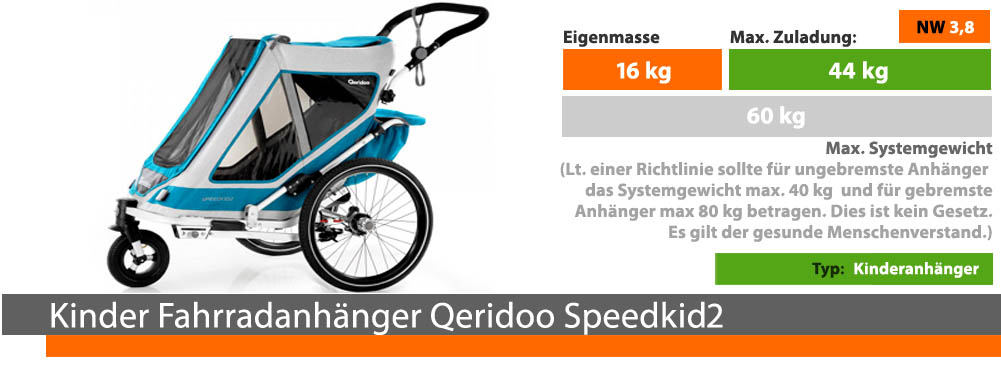 Der Kinder-Fahrradanhänger Qeridoo-speedkid2 bietet eine Zuladung von fast 50 kg