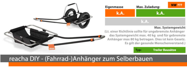 Fahrradanhänger Test 30 Modelle im Vergleich bis 200 kg