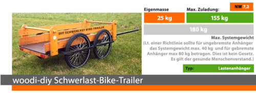 Der holz diy-Schwerlast-Bike-Trailer ein fahrradanhaenger zum selber bauen mit bausatz.grundrahmen